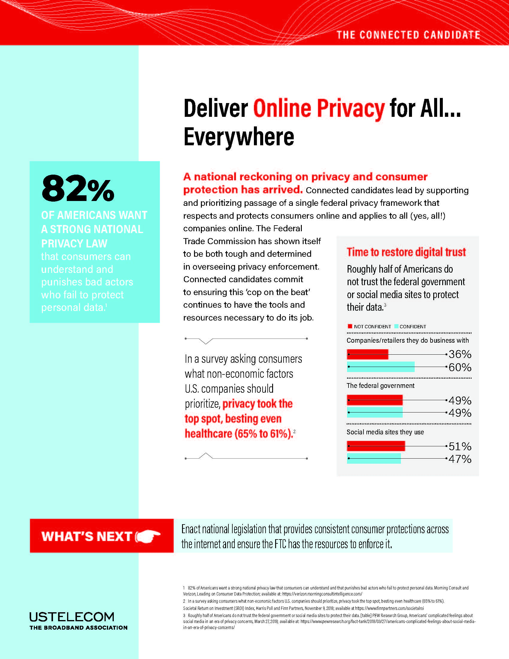 Roadmap To A Connected America: Deliver Online Privacy for All…and Everywhere