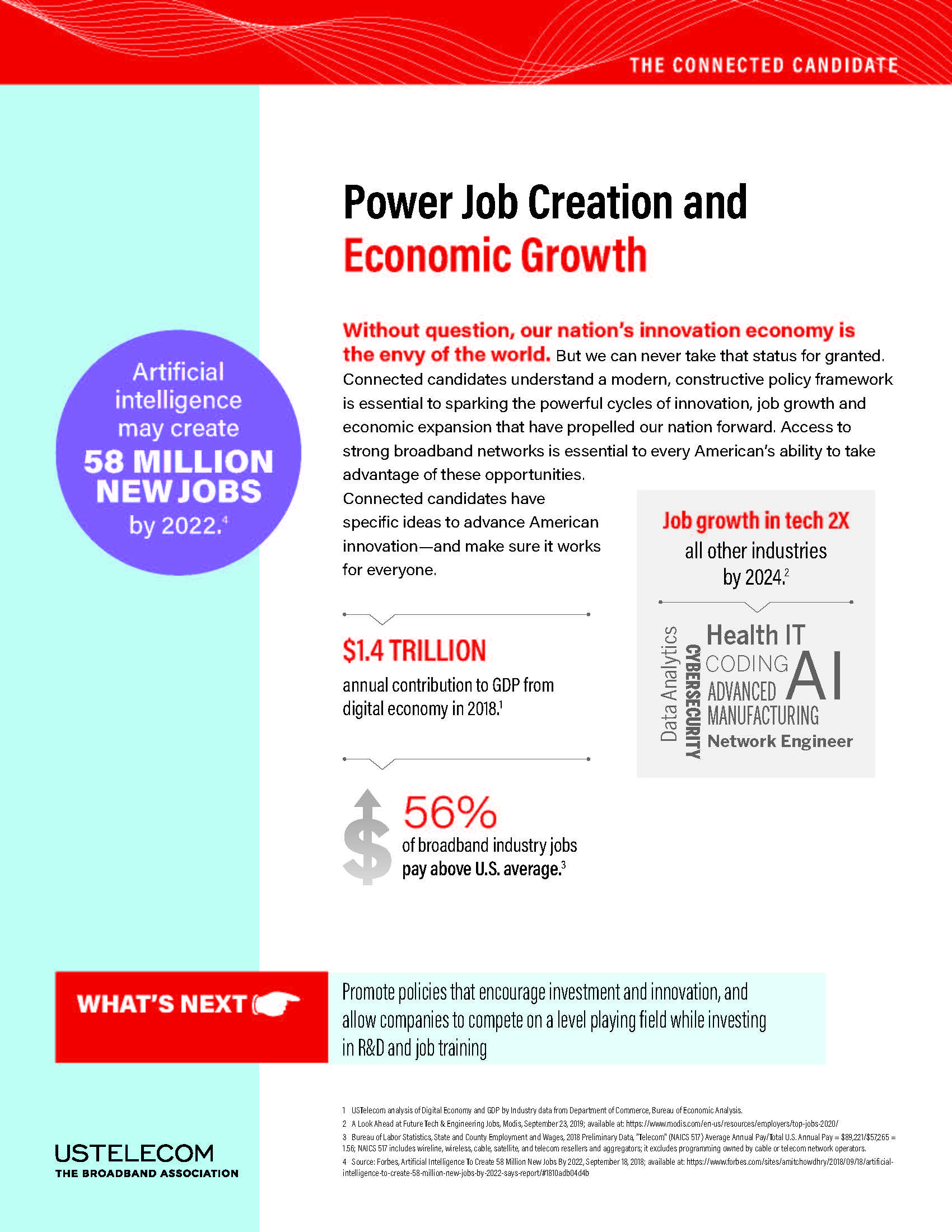 Roadmap To A Connected America: Power Digital Job Growth & Economic Opportunity