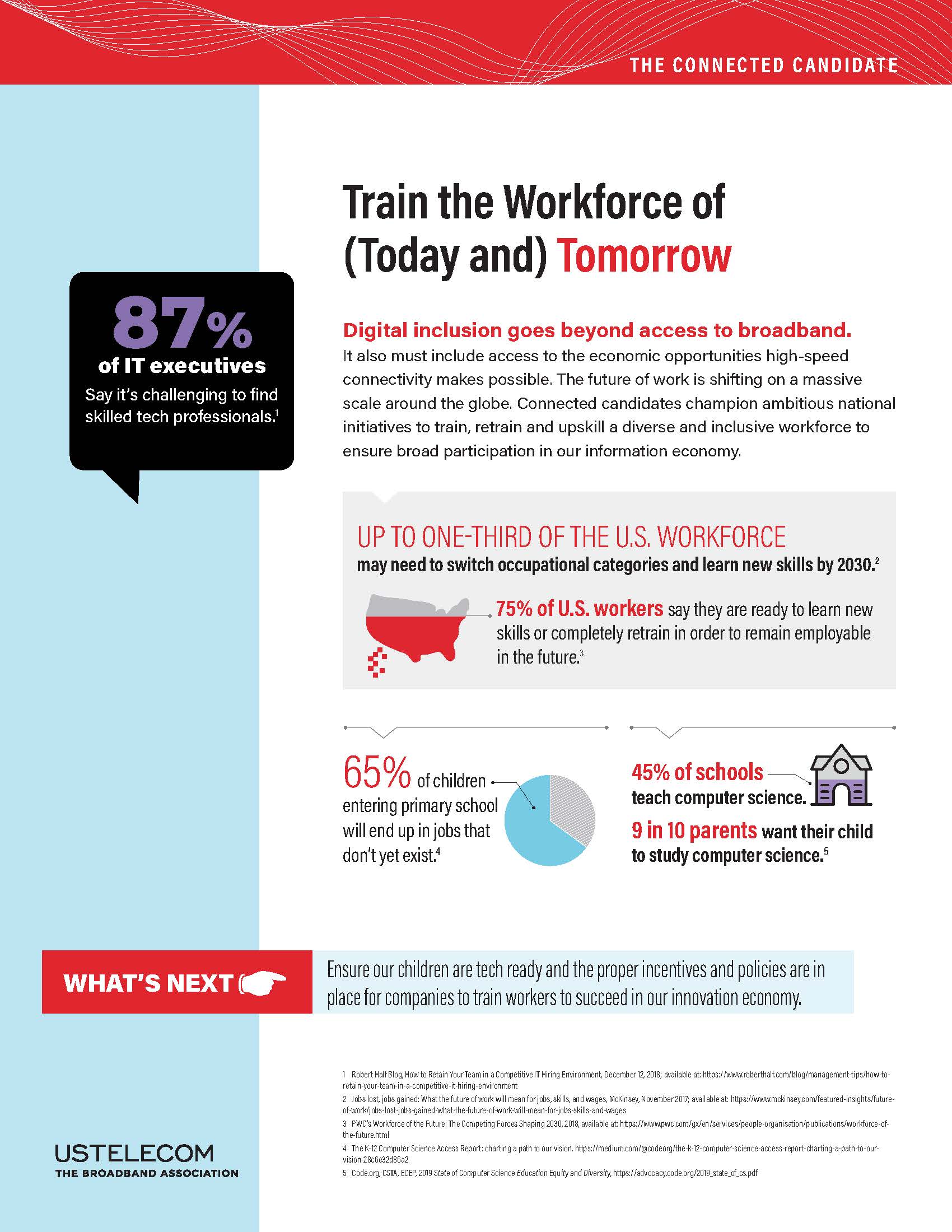 Roadmap To A Connected America: Train the Workforce of (Today and) Tomorrow