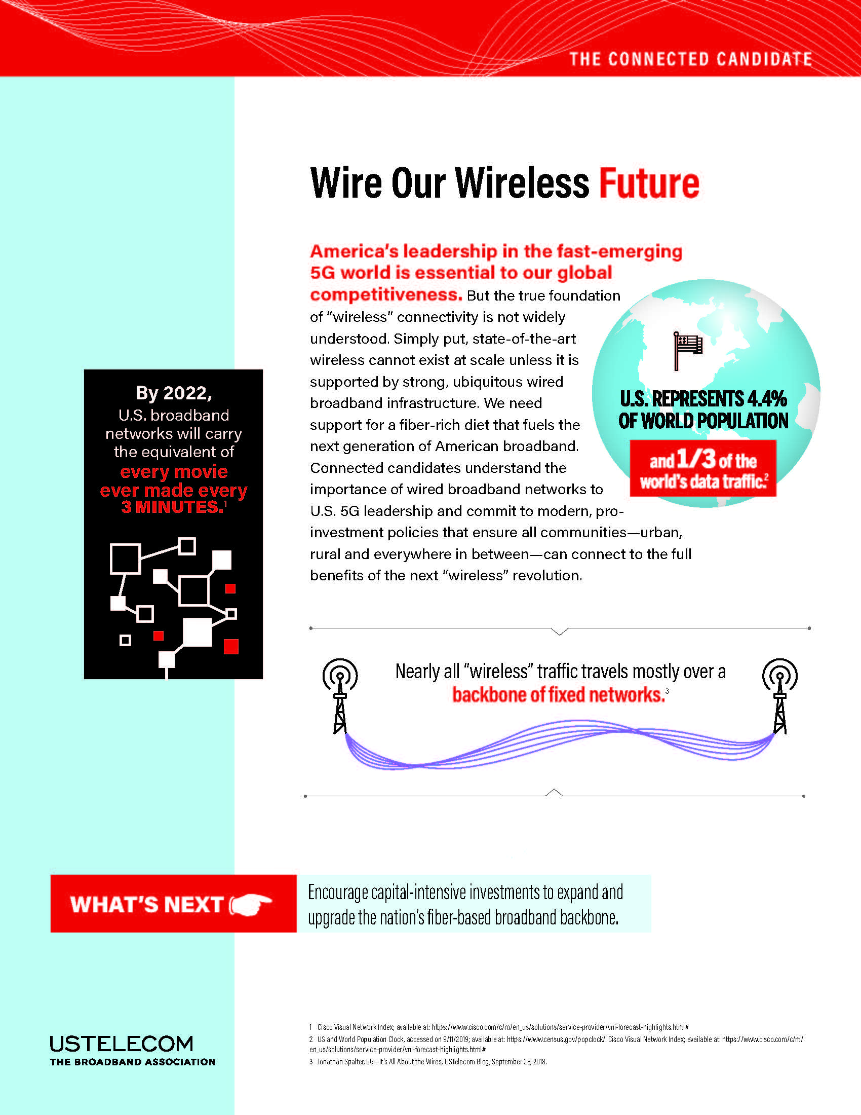 Roadmap To A Connected America: Wire Our Wireless Future