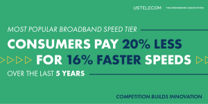 Solutions to Expand Broadband Connectivity