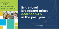 All Price Points: Entry-Level Broadband Prices Continue Decline in 2021